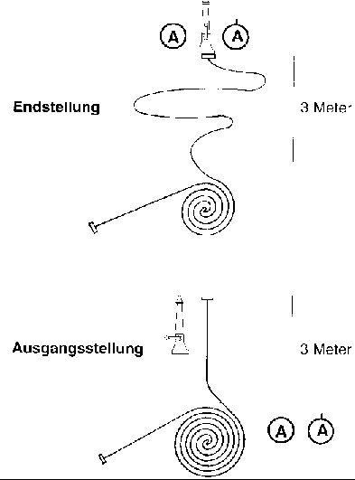 C-Schlauch ankuppeln